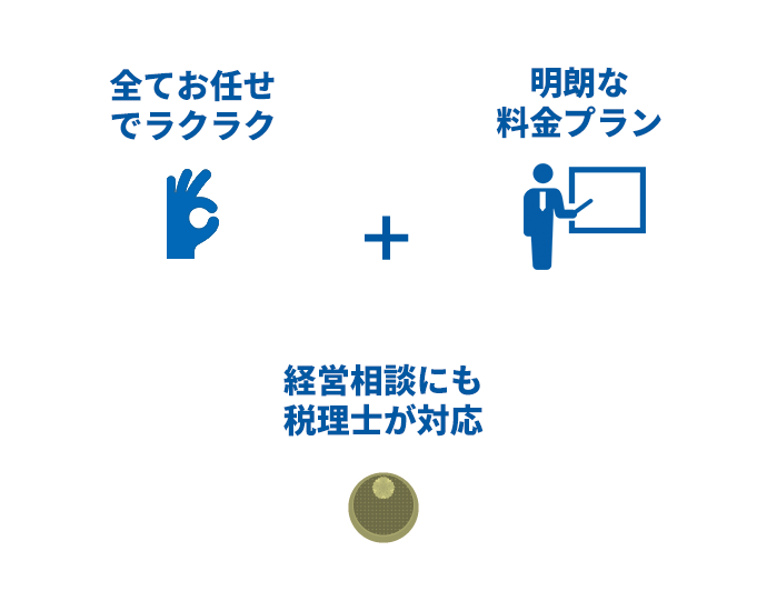 経理のお悩みラクラク解決。忙しいコンビニオーナーの手を煩わせません！税理士が直接対応！税金相談や経営相談もお任せ。わかりやすい料金体系！追加料金の心配なし！