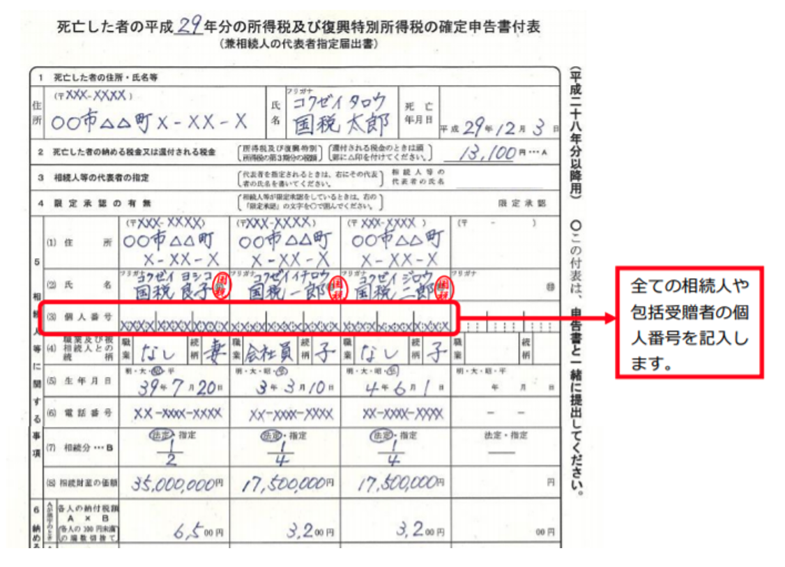 相続が発生したら準確定申告を忘れずに - 大堀会計事務所